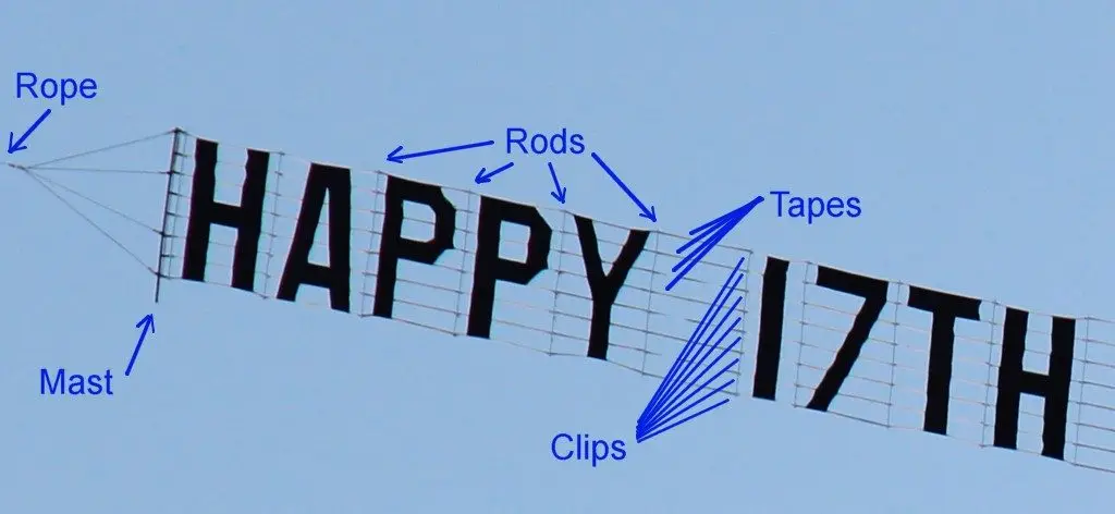 Illustrated, close up of a flying banner